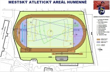 vizualizácia atletický štadión