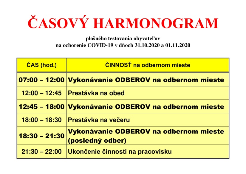 Časový harmonogram odberov