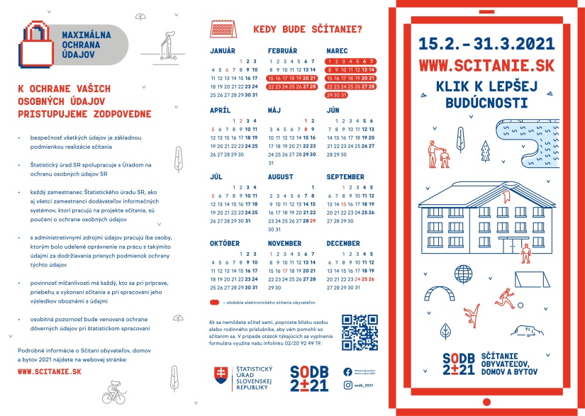 Sčítanie obyvateľstva 2021 - klik pre lepšiu budúcnosť