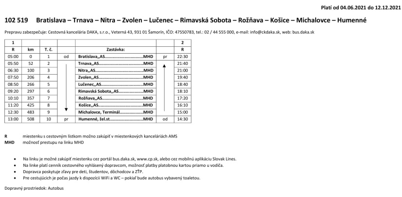 Cestovný poriadok Bratislava - Humenné (a späť)
