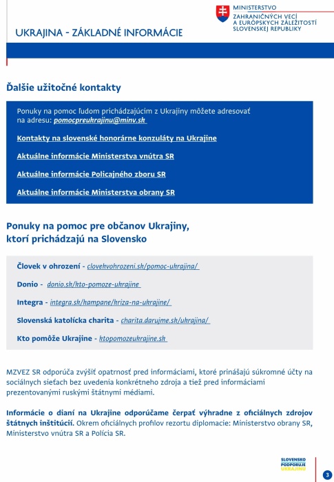 Ukrajina - základné informácie