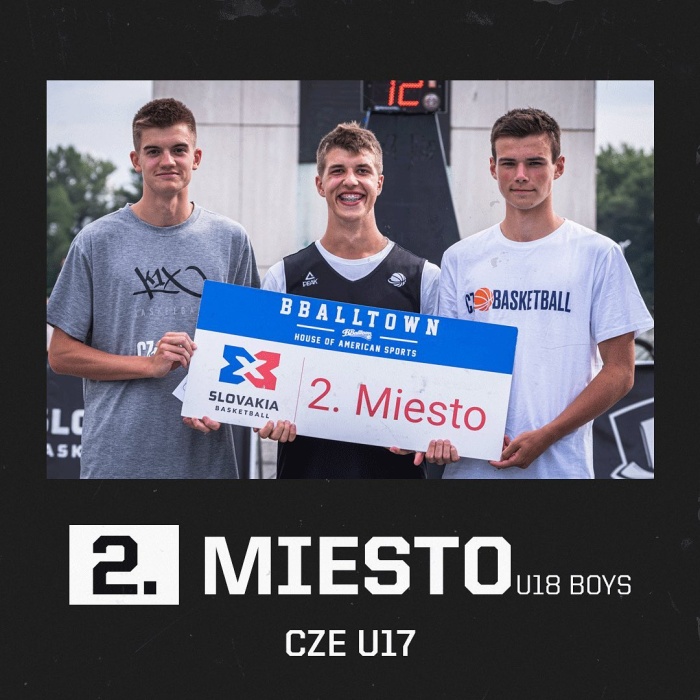 Finále 3x3 SBA Tour