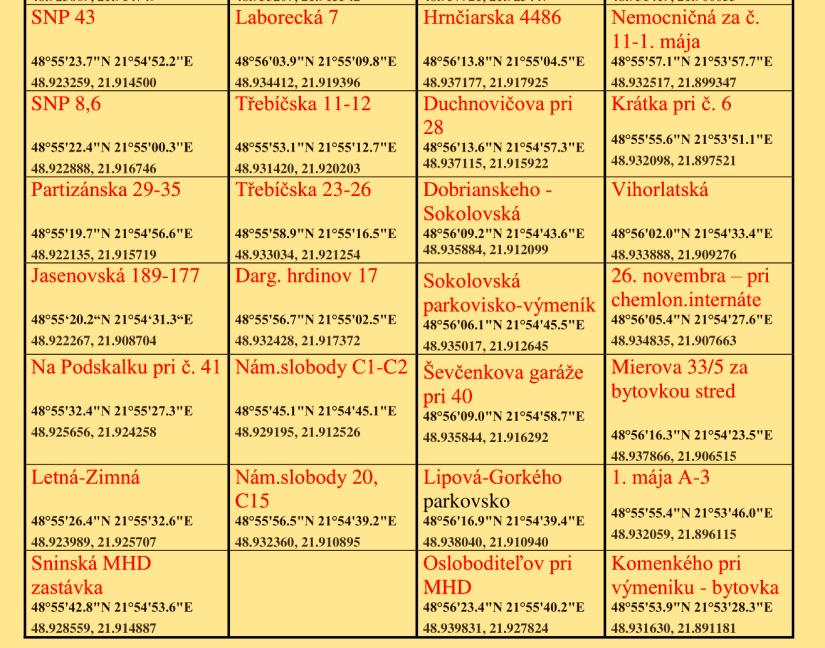 Oranžovo-čierne kontajnery na zber kuchynského oleja - lokality umiestnenia