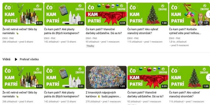 Viete, čo kam patrí?