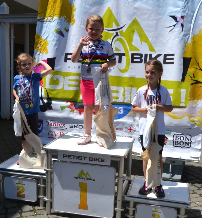 Deti na bike! 2023