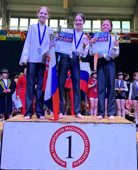 Tanečné majstrovstvá sveta 2023 - SZUŠ Via Arto