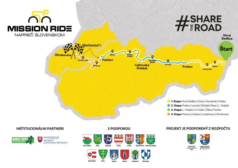 Mission ride 2023 / Naprieč Slovenskom