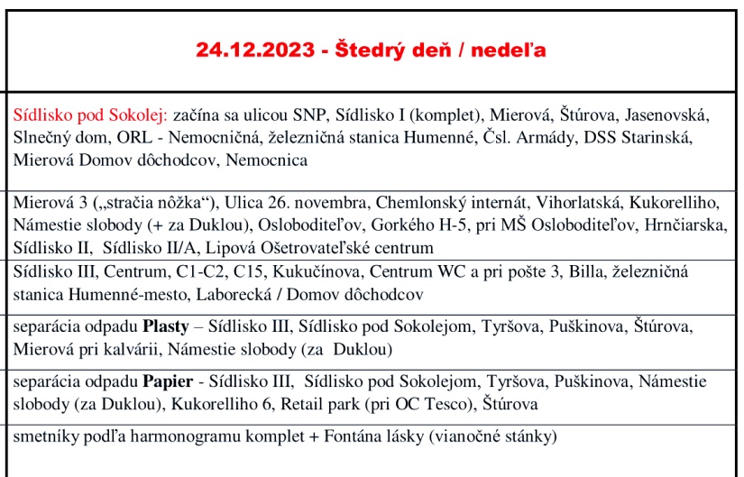 Harmonogram vývozu odpadu - Vianoce 2023