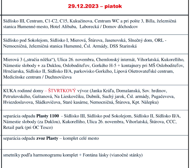 Harmonogram vývozu odpadu - Vianoce 2023