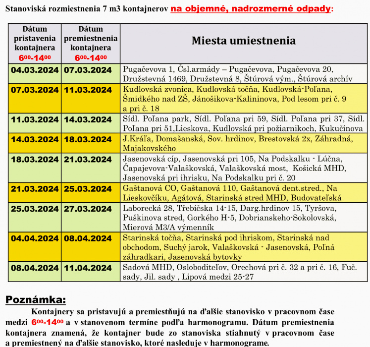Jarné upratovanie 2024 - harmonogram umiestnenia 7m3 kontajnerov