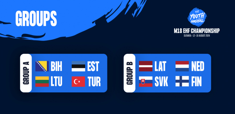 Šampionát v hádzanej 12. až 18.8. v Humennom