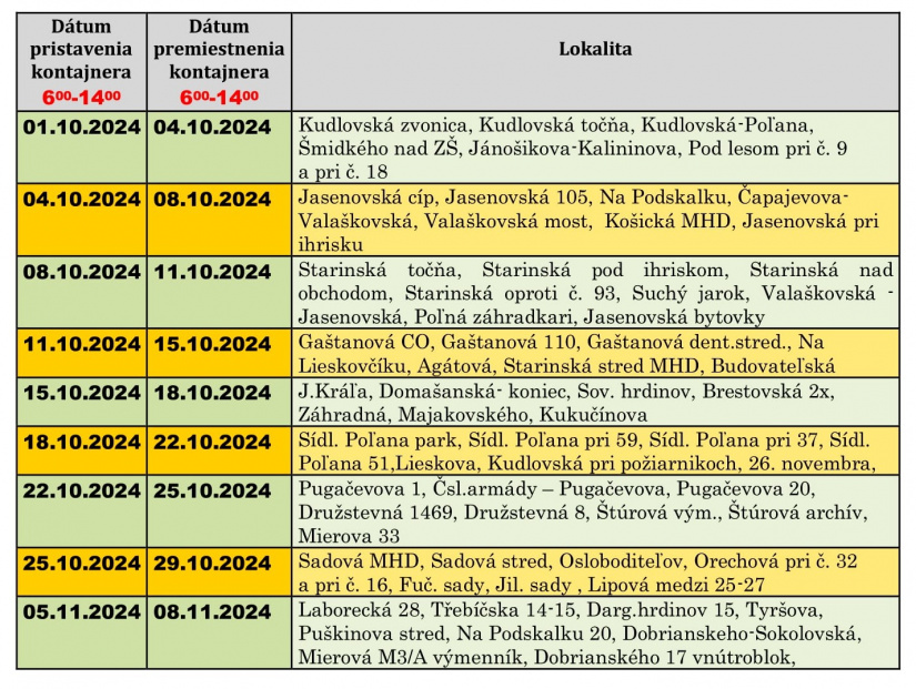Harmonogram jesenného upratovania 2024