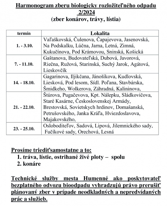 Harmonogram odvozu BRO (biologicky rozložiteľného odpadu)