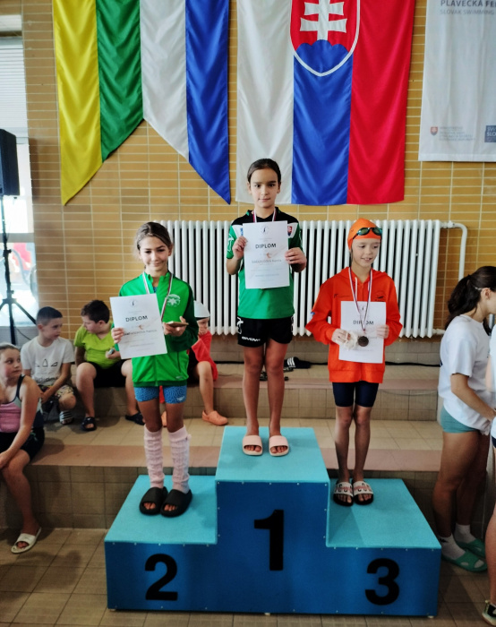 Športové momenty (góly - body - sekundy) 2024