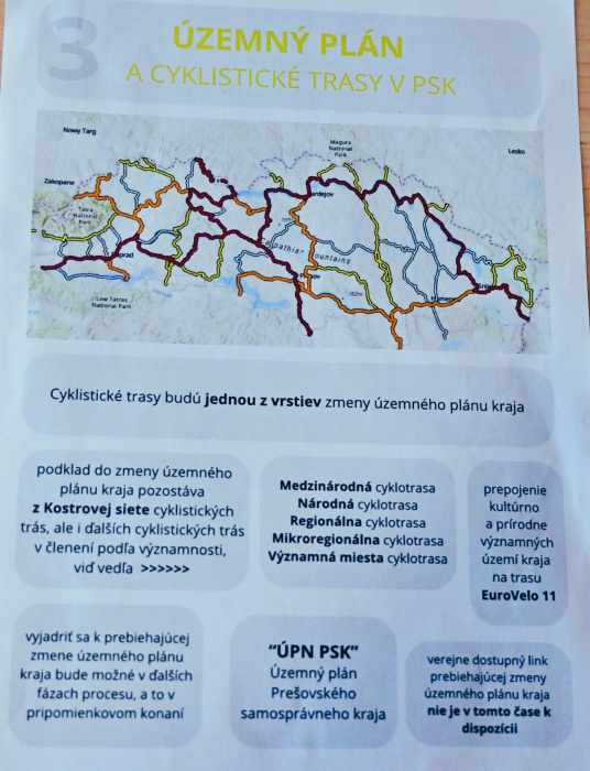 Pracovné stretnutie "Kostrová sieť cyklotrás PSK"