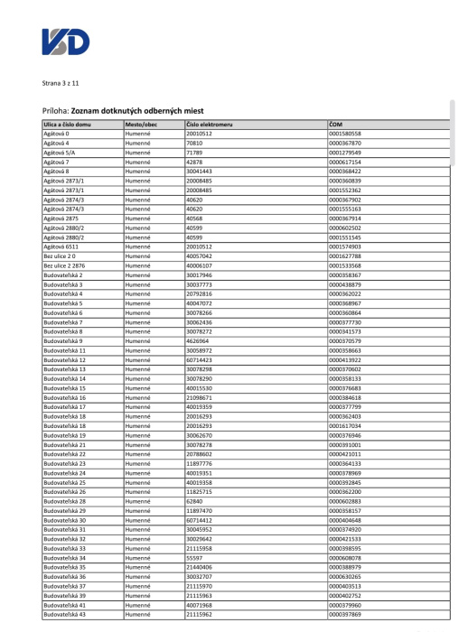 Prerušená distribúcia elektriny (25. august)