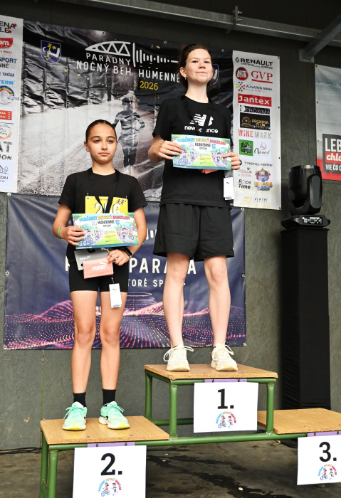 Parádny Detský duatlon 2026