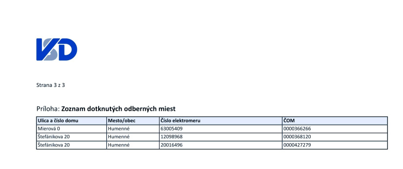 Prerušenie distribúcie elektriny - Mierová a Štefánikova (9.7.)