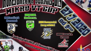 plagát Mini Vranov cupu 2020