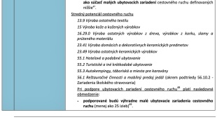 Výzva na podporu malých a stredných podnikov