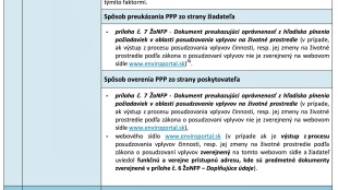 Výzva na podporu malých a stredných podnikov