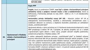 Výzva na podporu malých a stredných podnikov