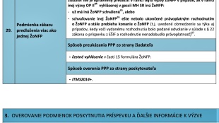 Výzva na podporu malých a stredných podnikov