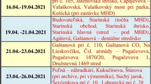 Rozmiestnenie kontajnerov na objemné a nadrozmerné odpady