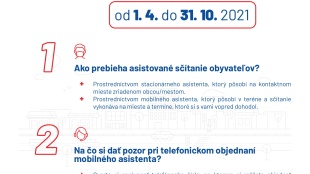 Asistované sčítanie