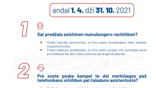 Asistované sčítanie (v rómskom jazyku)