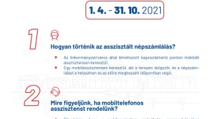 Asistované sčítanie (v maďarskom jazyku)