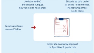 Asistované sčítanie (3.5. - 13.6.)