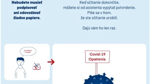 Asistované sčítanie (3.5. - 13.6.)