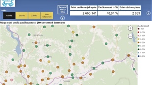Očkovanie v obciach (okres Humenné) k 2.12.2021
