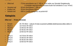 GOSH Cez Iľovnícky hrebeň 2022 - propozície