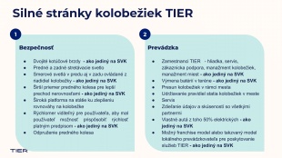 E-kolobežky TIER už aj v Humennom.