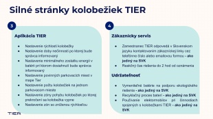 E-kolobežky TIER už aj v Humennom.