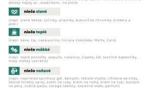 Čo by mala obsahovať krabica od topánok?