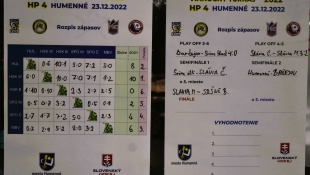 Vianočný turnaj HP4 v Humennom