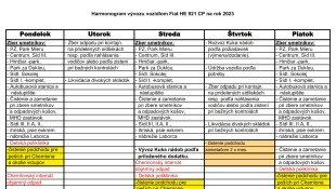 Harmonogram zvozu komunálneho odpadu - vonkajšie smetné koše