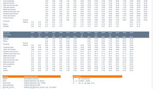 Výluka od 25.9.2023 (náhradná autobusová doprava)