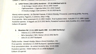 Maďarské operety a ich autori (beseda Spolku Csemadok)