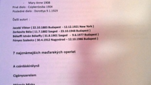 Maďarské operety a ich autori (beseda Spolku Csemadok)