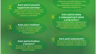 Triedenie odpadu