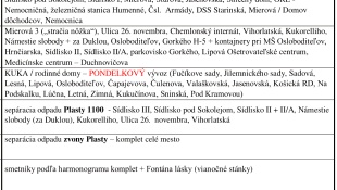 Harmonogram vývozu odpadu - Vianoce 2023
