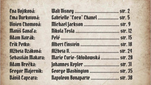 Hrdinovia našich dejín