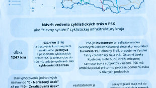 Pracovné stretnutie "Kostrová sieť cyklotrás PSK"