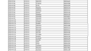 Prerušená distribúcia elektriny (25. august)